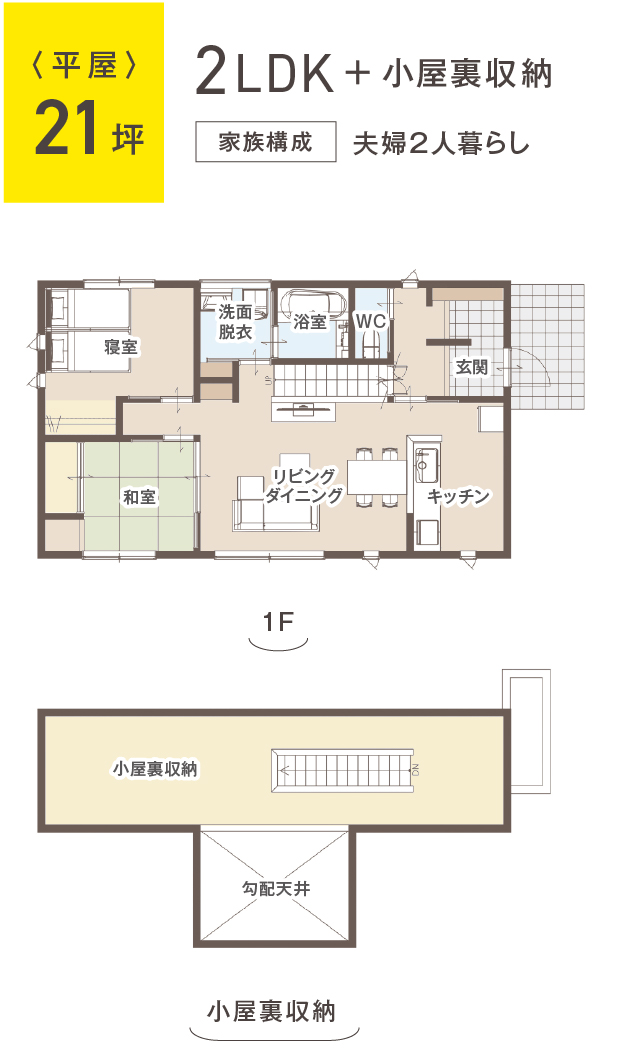 平屋の間取り例01