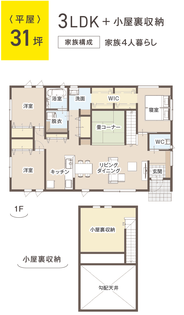 平屋の間取り例03