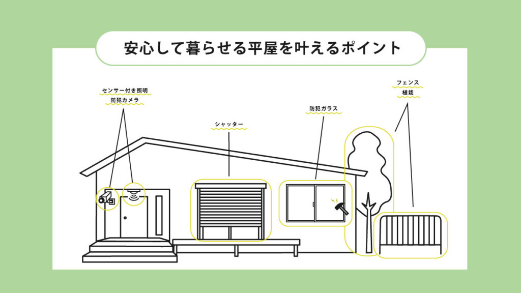 安心して暮らせる平屋を叶えるポイント