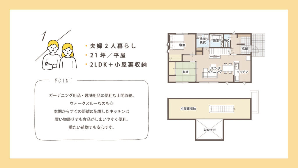 ①夫婦2人暮らし間取り例