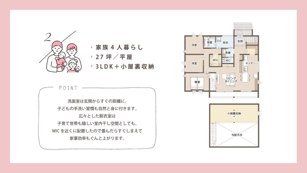 ②家族4人暮らし間取り例