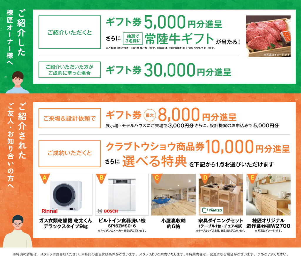 ご紹介キャンペーン
特典内容