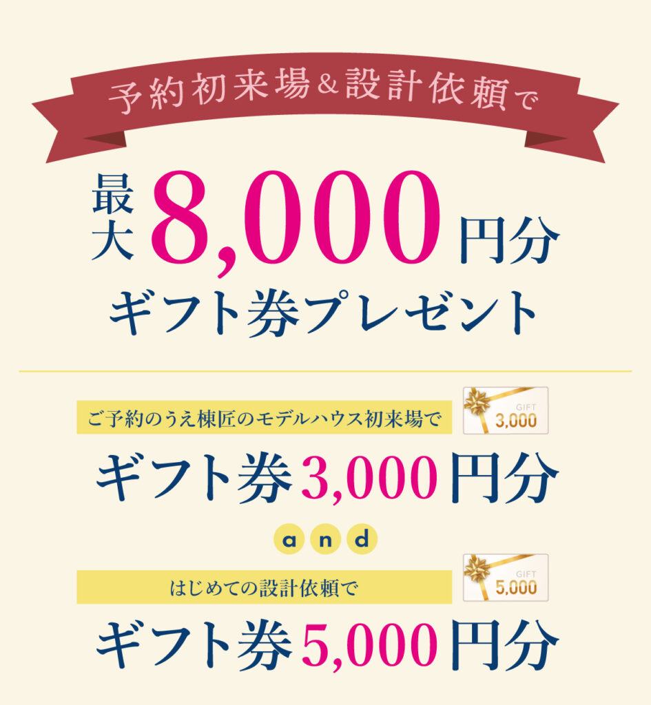 特典