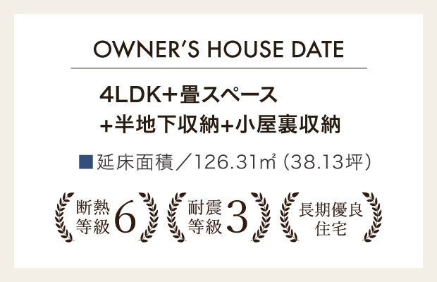 笠間市笠間　半平屋完成見学会見どころ