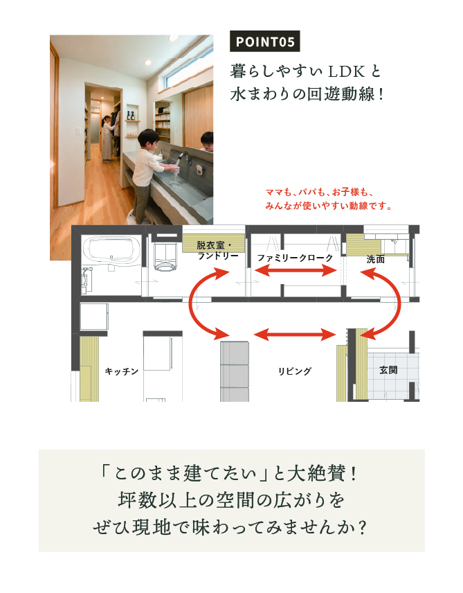 間取りのポイント