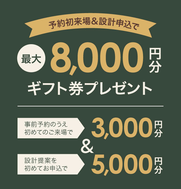 地下のある家体感フェア
見どころ⑥